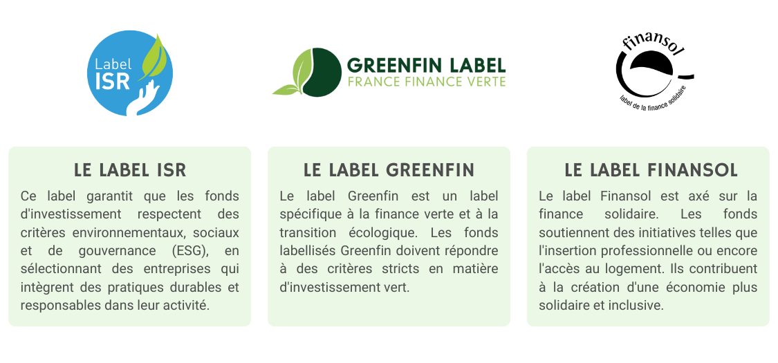 Les labels verts et solidaires